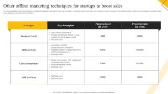 How To Create Cost Effective Other Offline Marketing Techniques For Startups MKT SS V