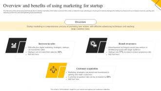 How To Create Cost Effective Overview And Benefits Of Using Marketing For Startup MKT SS V