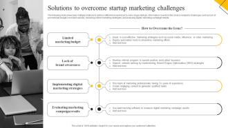 How To Create Cost Effective Solutions To Overcome Startup Marketing Challenges MKT SS V