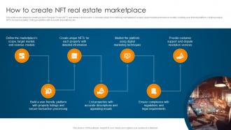 How To Create NFT Real Estate Marketplace Ultimate Guide To Understand Role BCT SS
