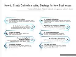 How to create online marketing strategy for new businesses