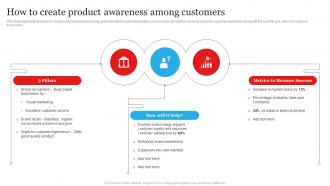 How To Create Product Awareness Among Customers Customer Churn Management To Maximize Profit