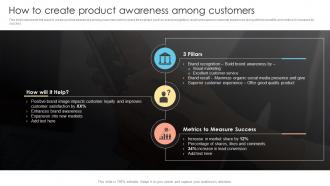 How To Create Product Awareness Among Customers Prevent Customer Attrition And Build