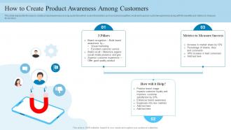 How To Create Product Awareness Among Customers Reduce Client Attrition Rate To Increase