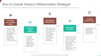 How to create product differentiation optimizing product development system