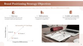How to create product positioning strategy powerpoint presentation slides