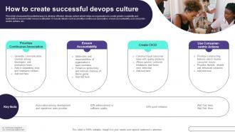 How To Create Successful Devops Culture