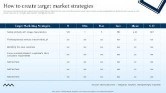 How To Create Target Market Strategies Targeting Strategies And The Marketing Mix