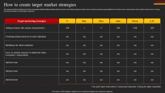 How To Create Target Market Strategies Top 5 Target Marketing Strategies You Need Strategy SS