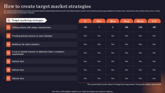How To Create Target Market Strategies Why Is Identifying The Target Market