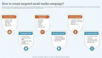 How To Create Targeted Social Database Marketing Practices To Increase MKT SS V