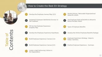 How To Create The Best EX Strategy Powerpoint Presentation Slides