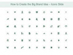 How to create the big brand idea icons slide ppt powerpoint slideshow