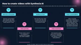 How To Create Videos With Synthesia Ai Best 10 Generative Ai Tools For Everything AI SS