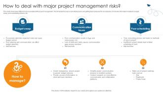 How To Deal With Major Project Management Risks Guide On Navigating Project PM SS