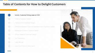 How to Delight Customers Training Module on Customer Service Edu Ppt
