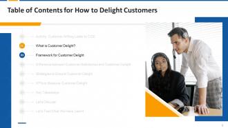 How to Delight Customers Training Module on Customer Service Edu Ppt