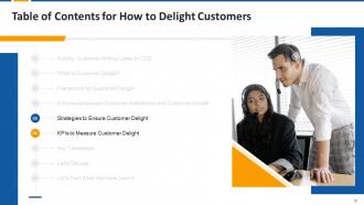 How to Delight Customers Training Module on Customer Service Edu Ppt