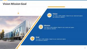 How to Delight Customers Training Module on Customer Service Edu Ppt