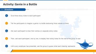 How to Delight Customers Training Module on Customer Service Edu Ppt