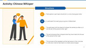 How to Delight Customers Training Module on Customer Service Edu Ppt