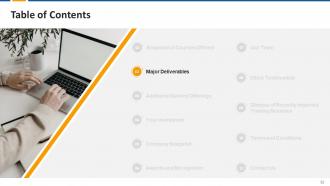 How to Delight Customers Training Module on Customer Service Edu Ppt