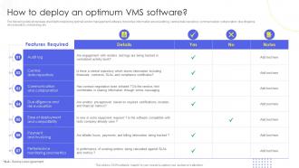 How To Deploy An Optimum Vms Software Implementing Administration Manufacturing Purchase Delivery