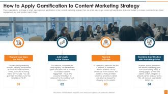 How to develop a gamification marketing strategy powerpoint presentation slides