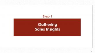 How to develop a high impact selling programme powerpoint presentation slides