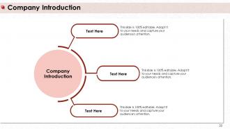 How to develop a high impact selling programme powerpoint presentation slides