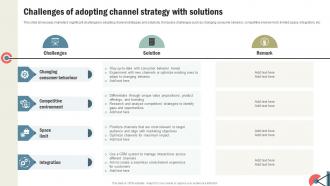How To Develop An Effective Challenges Of Adopting Channel Strategy With Solutions Strategy SS