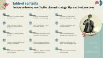 How To Develop An Effective Channel Strategy Tips And Best Practices Strategy MD Impactful Researched
