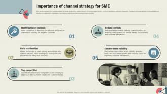 How To Develop An Effective Importance Of Channel Strategy For Sme Strategy SS