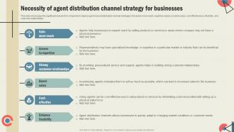 How To Develop An Effective Necessity Of Agent Distribution Channel Strategy Strategy SS