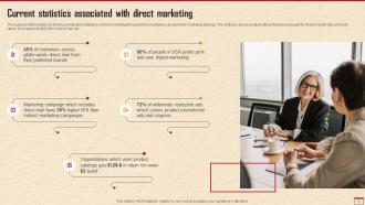 How To Develop Robust Direct Marketing Plan Powerpoint Presentation Slides MKT CD V Analytical Pre-designed