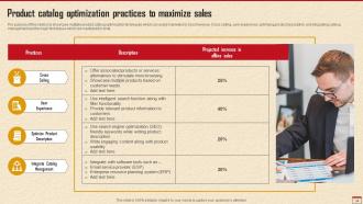 How To Develop Robust Direct Marketing Plan Powerpoint Presentation Slides MKT CD V Colorful