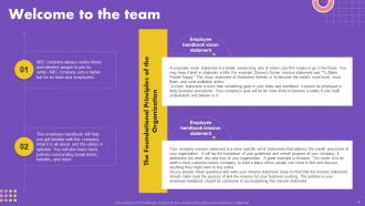 How To Develop Staff Handbook Powerpoint Presentation Slides HB V Interactive Visual