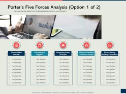How to develop the perfect expansion plan for your business porters five forces analysis