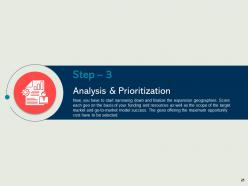 How To Develop The Perfect Expansion Plan For Your Business Powerpoint Presentation Slides