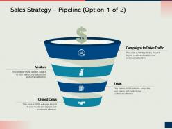 How To Develop The Perfect Expansion Plan For Your Business Sales Strategy Pipeline