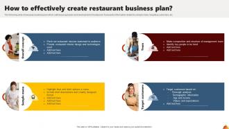 How To Effectively Create Restaurant Business Plan