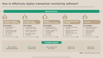 How To Effectively Deploy Transaction Monitoring Real Time Transaction Monitoring Tools