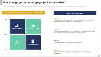 How To Engage And Manage Project Stakeholders Implementing Change Management Plan