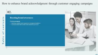 How To Enhance Brand Acknowledgment Through Customer Engaging Campaigns Branding CD