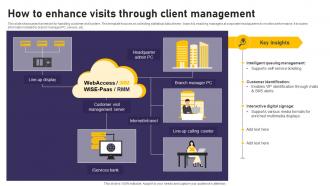 How To Enhance Visits Through Client Management