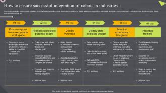 How To Ensure Successful Integration Of Robots Robotic Automation Systems For Efficient