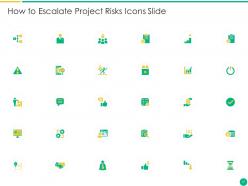 How to escalate project risks powerpoint presentation slides