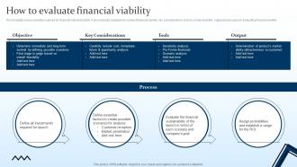 How To Evaluate Financial Viability Targeting Strategies And The Marketing Mix