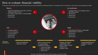 How To Evaluate Financial Viability Top 5 Target Marketing Strategies You Need Strategy SS