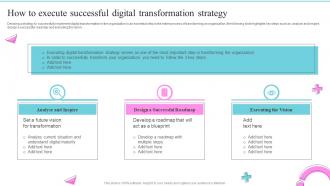 How To Execute Successful Digital Transformation Change Management Best Practices For Optimizing Operations